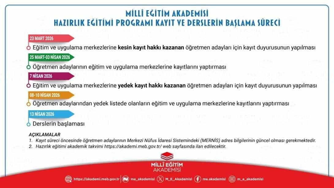 MİLLÎ EĞİTİM AKADEMİSİ HAZIRLIK EĞİTİMİ TAKVİMİ AÇIKLANDI